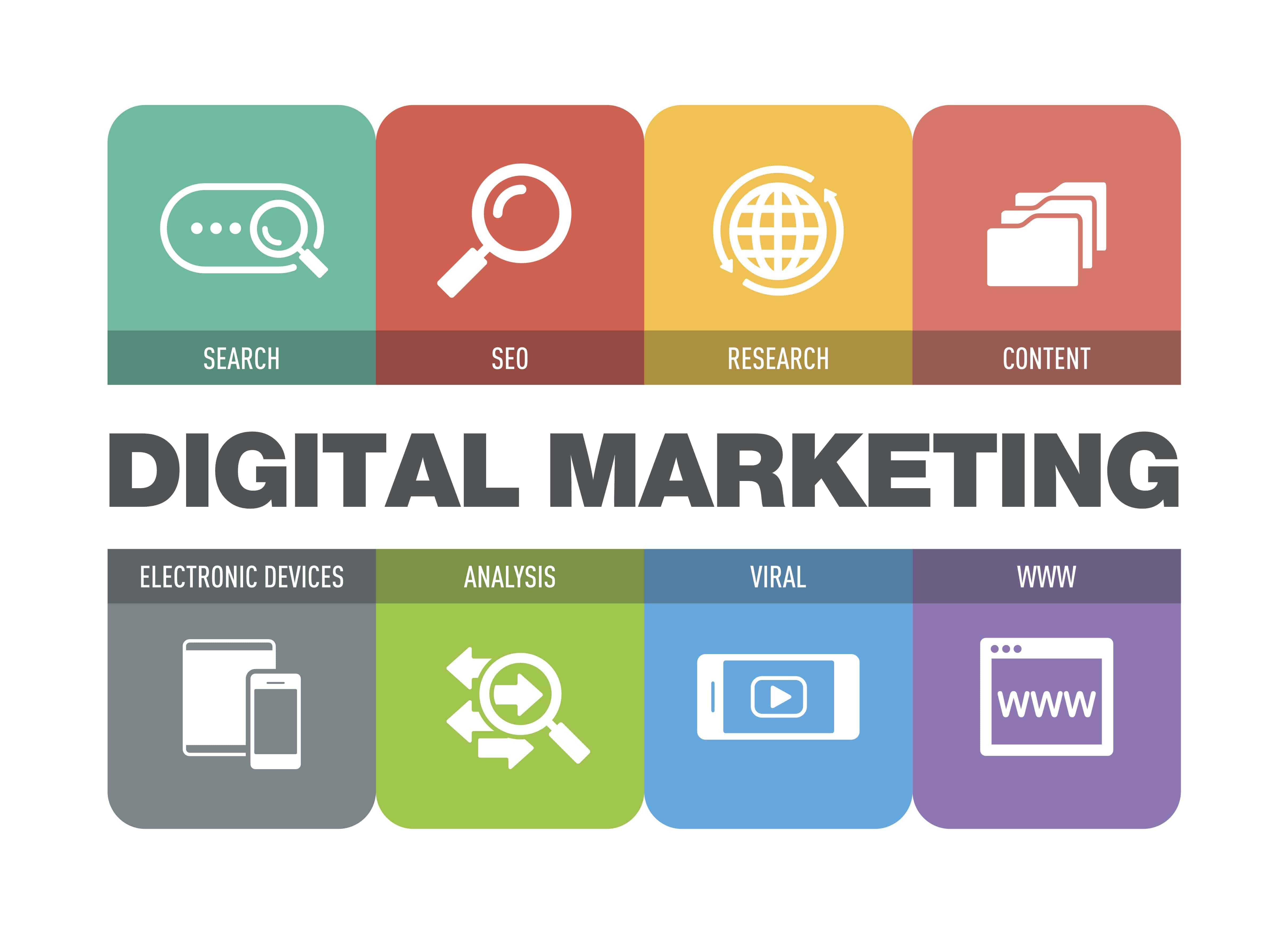 MONTREAL ONLINE MARKETING AGENCY